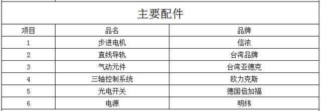 自動焊錫機配件