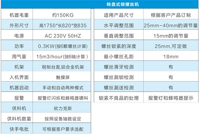 自動螺絲機參數(shù)