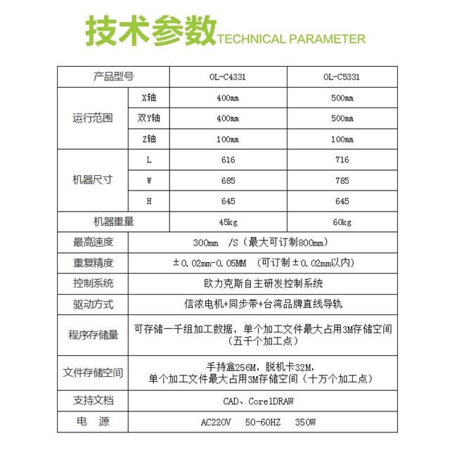 桌面式視覺點膠機(jī),噴射式視覺點膠機(jī)