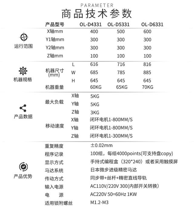 螺絲機技術參數(shù)