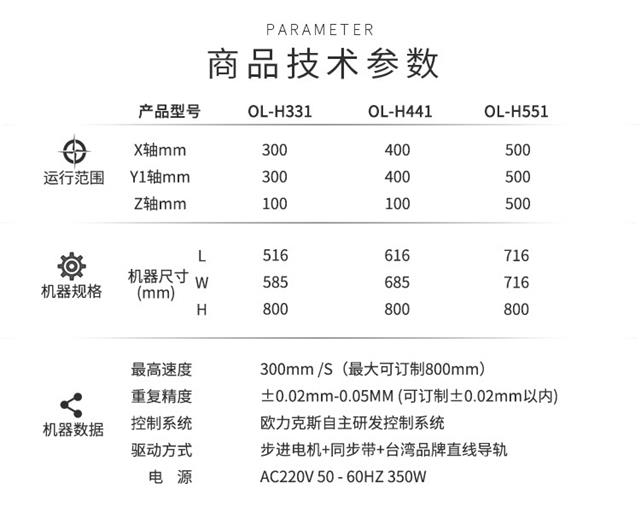 焊錫機技術參數