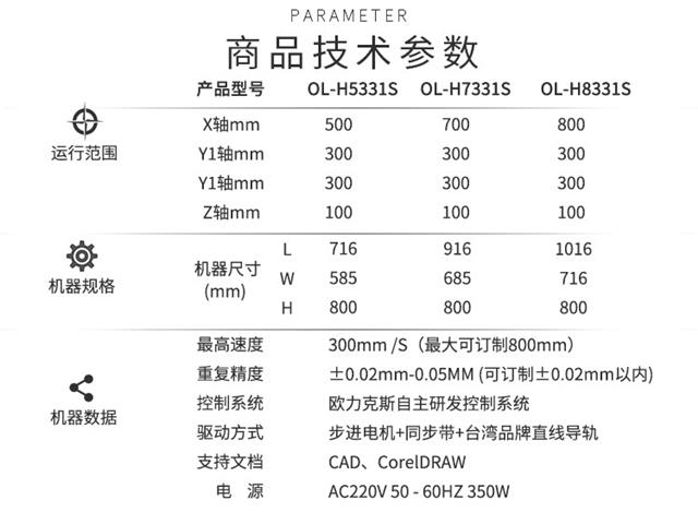 平臺焊錫機技術(shù)參數(shù)