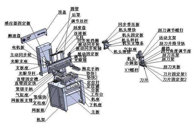 自動鎖螺絲機(jī)原理