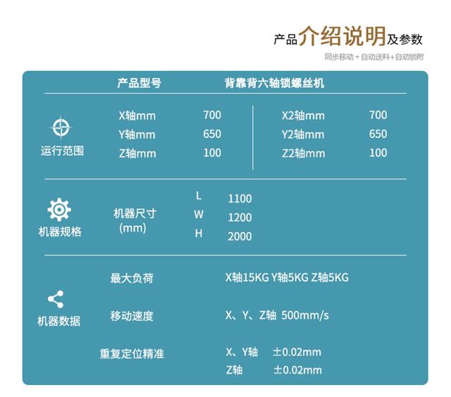 螺絲機參數