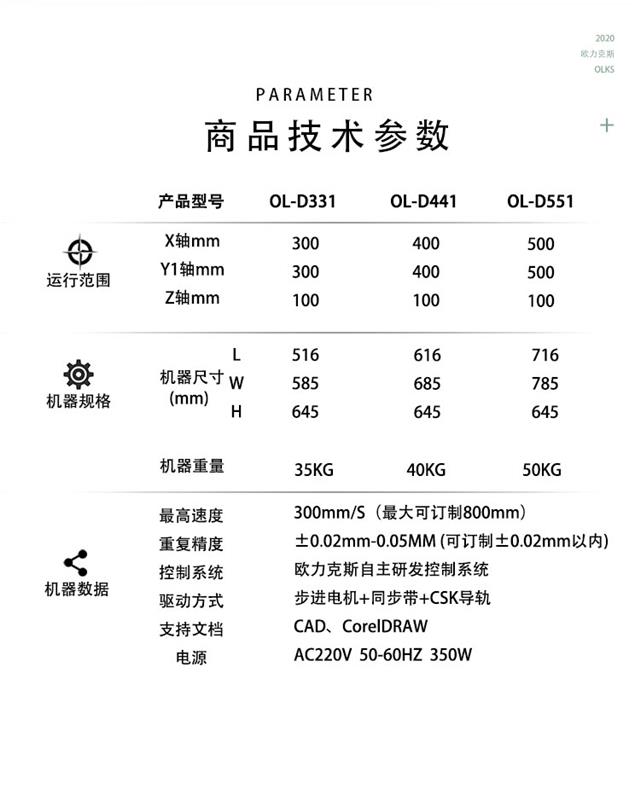 5L大容量壓力桶AB點(diǎn)膠機(jī)參數(shù)