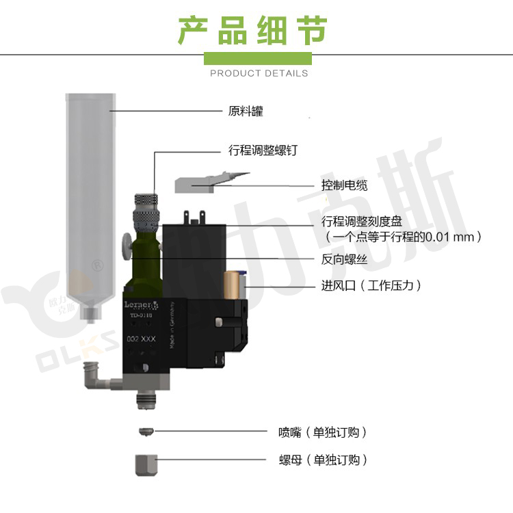 高速噴射閥 德國(guó)進(jìn)口噴射閥