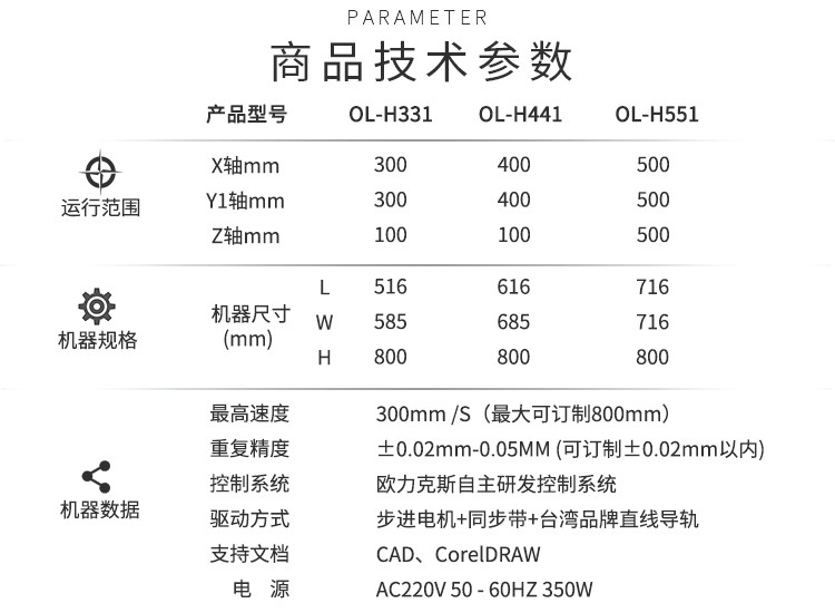 自動焊錫機參數(shù)