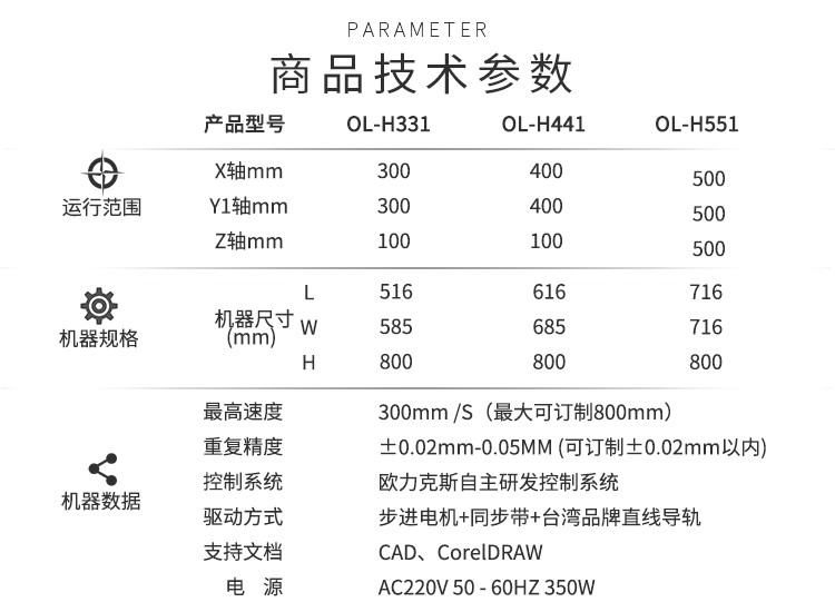 自動焊錫機(jī)技術(shù)參數(shù)