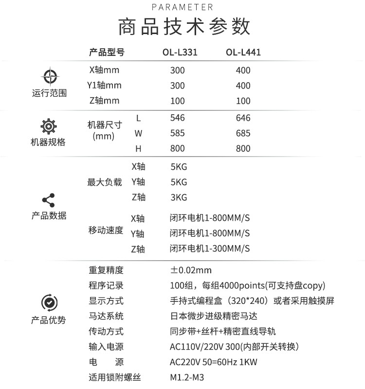 螺絲機技術(shù)參數(shù)