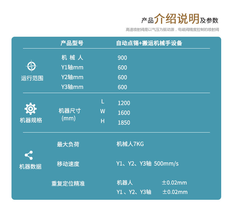 機(jī)械手搬運(yùn)自動上錫設(shè)備1