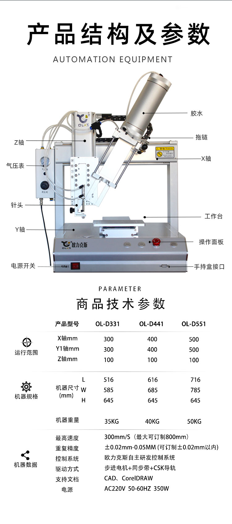 精密AB點(diǎn)膠機(jī)參數(shù)