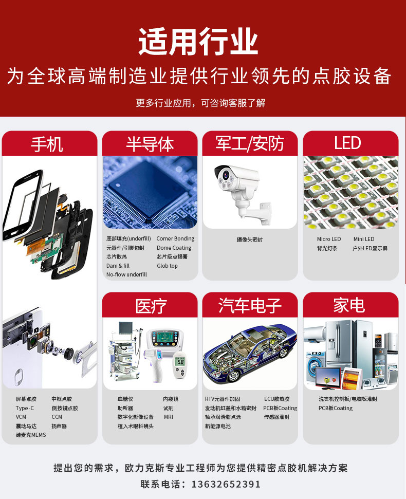 噴膠機(jī)應(yīng)用行業(yè)