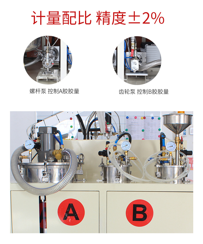 990自動(dòng)灌膠機(jī)8