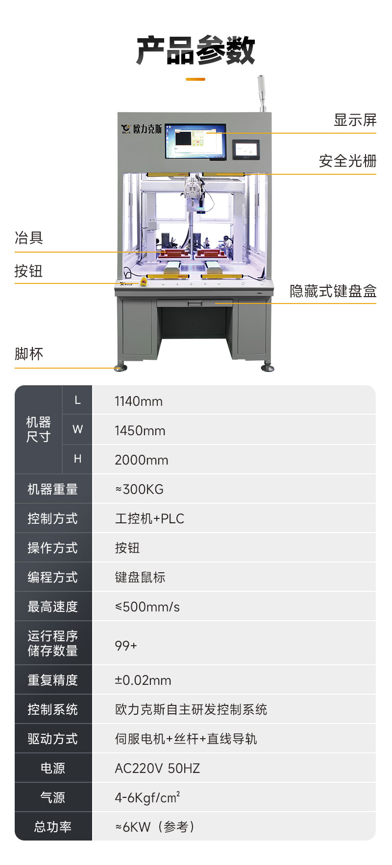 視覺智能灌膠機(jī)4