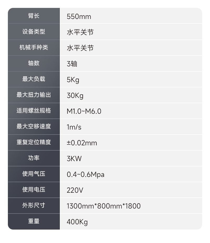 智能鎖付機(jī)器人5